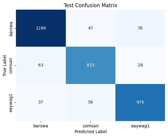 1D CNN inference test confusion matrix