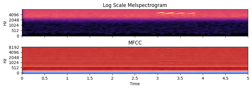 mfcc & mel-spectrogram