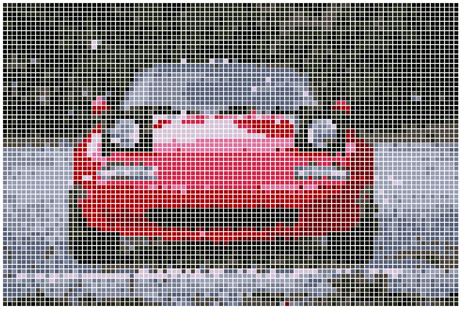 pixelated Miata with ch clustering