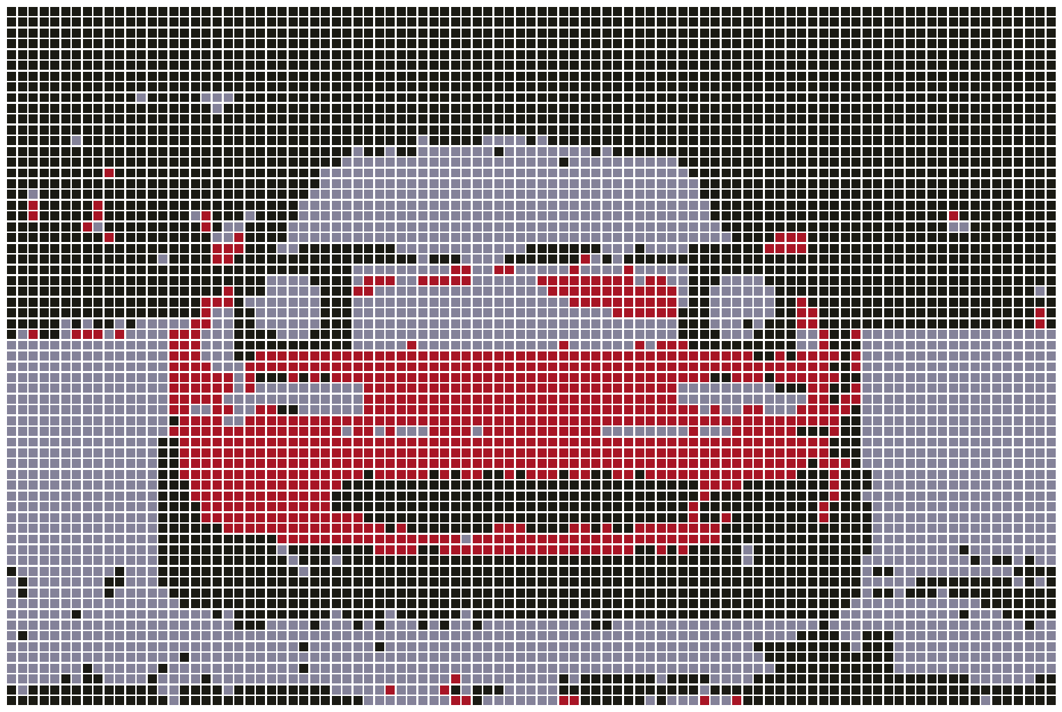 pixelated Miata with sil clustering