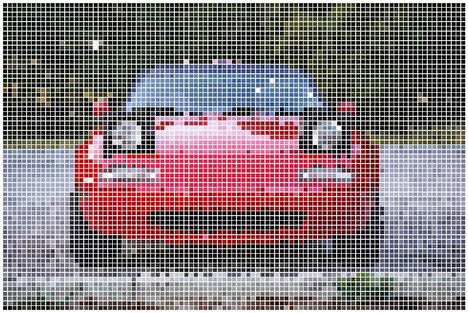 pixelated Miata without clustering